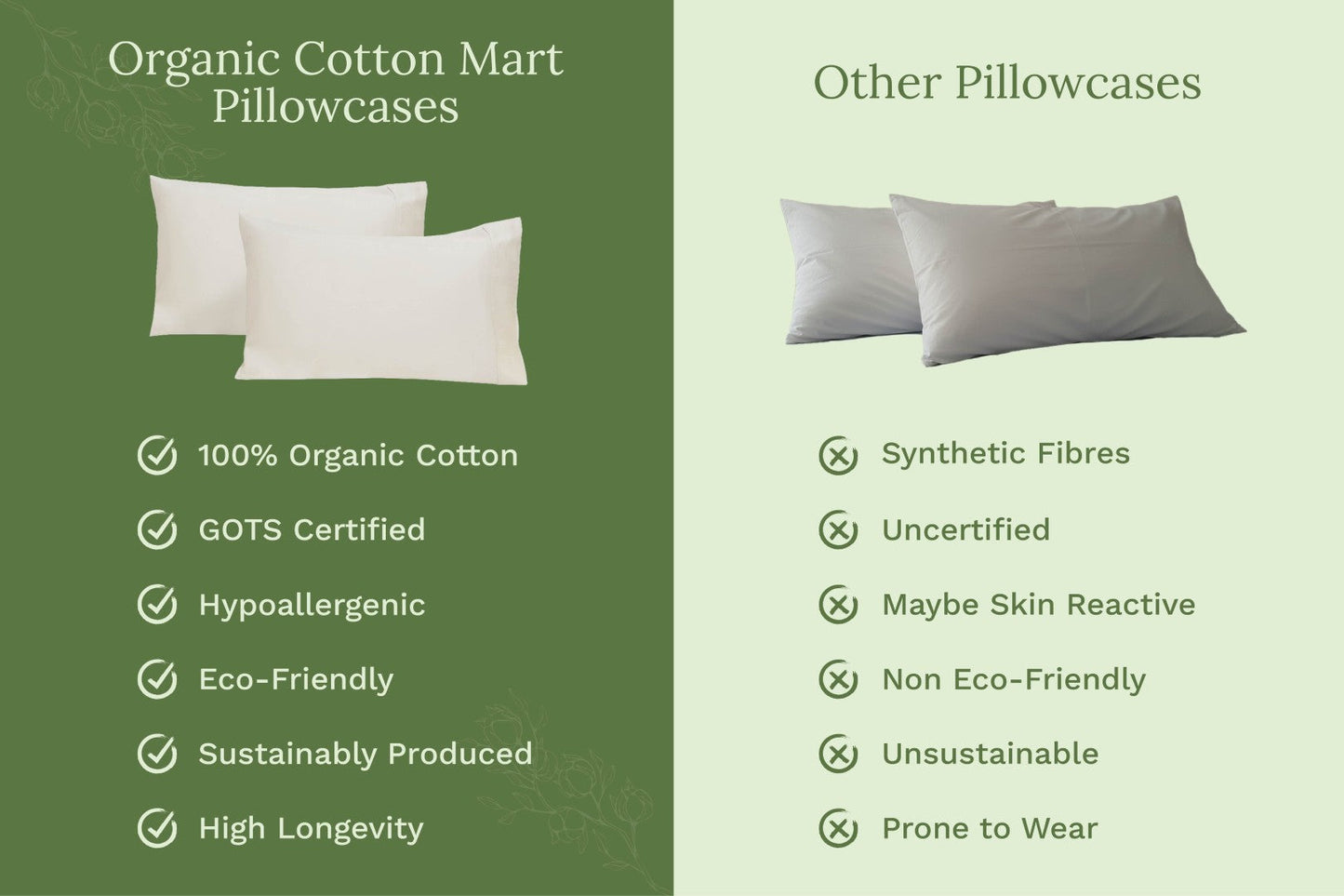 Organic sateen pillowcase pair tied with twine ribbon as a gift presentation
