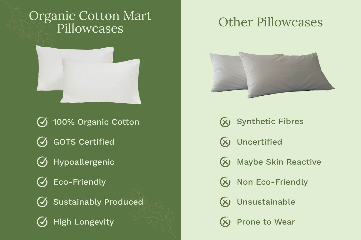 Organic sateen pillowcases in sage green stacked beside fresh white linens
