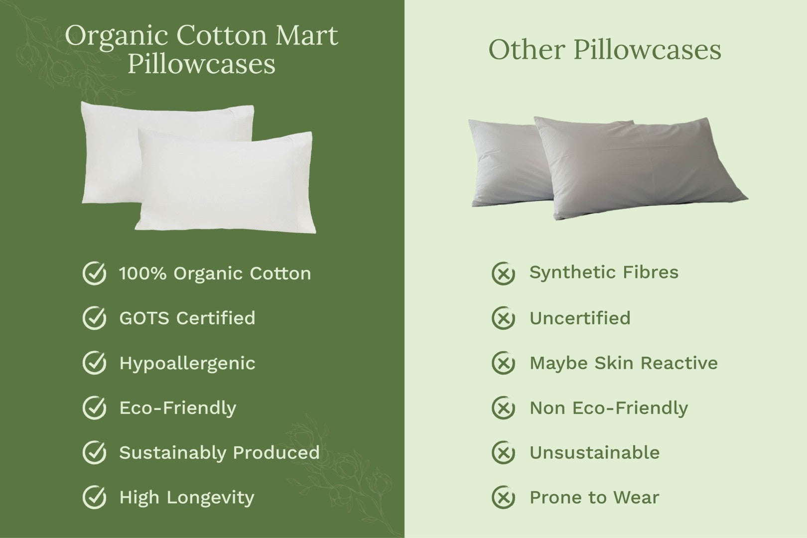 Organic sateen pillowcases in sage green stacked beside fresh white linens